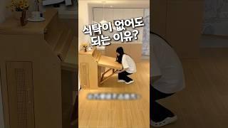 식탁 대신 이거! 좁은 집 공간활용 꿀템 #쿠팡추천 #접이식테이블