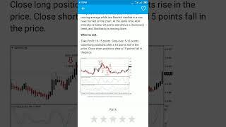 Forex Trading Strategies App | Try & Review | #tradingeducation #tradingapp #tradingskills