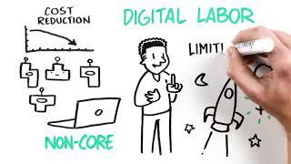 All About Digital Labor