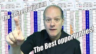 Betfair trading - The secret to finding the best opportunties