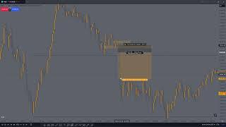 Market Dynamics: Trade Recap + Accumulation