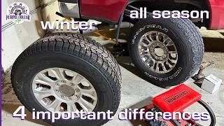 Best winter tires? 4 crucial differences between all season tires and winter tires