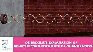 de Broglie's Explanation of Bohr's Second postulate of Quantization Part 1