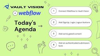 Gated Content, Signup Forms and User Logins and Membership with Webflow, Vault Vision and Airtable