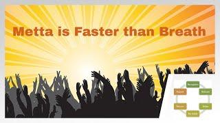 Metta/Lovingkindness is faster than Breath! Attain Nibbana quickly. Bhante Vimalaramsi