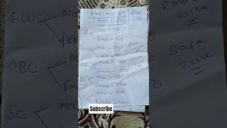 Aiims norcet 8 result 2025 final cutt off / Aiims norcet result 2025/ aiims norcet  8 mains  result