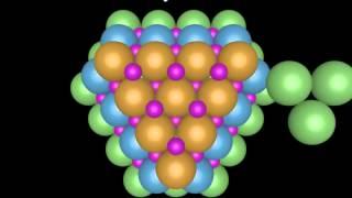 53- Halite (Sodium Chloride) Cubic Close Packing (ABCABC)