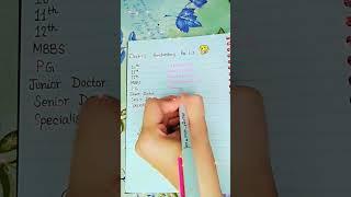 Doctor's Handswritings || Amusing Handwriting || #viral #diy #satisfying #satisfying #ytshorts