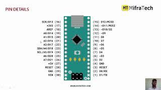 ARDUINO NANO by Bestrobo.in