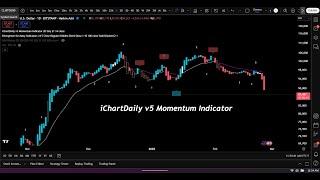 iChartDaily v5 Momentum Indicator : Adding the pine script to TradingView