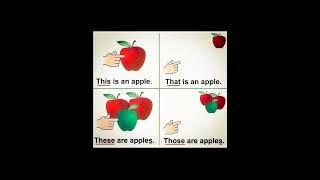 Stop confusing This and That! Visual Explanation You'll get # MindSpark 4U This,That ,Those,These