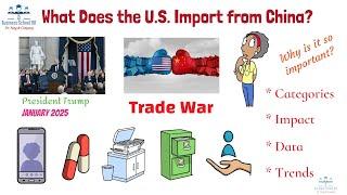 What Does the U S  Import from China? | International Business | From A Business Professor