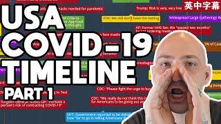 USA COVID-19 Timeline Part 1