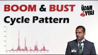 Akhil Patel Demonstrates Boom and Bust Market Patterns (12/15) - #WarOnYou2017