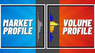 Market Profile vs Volume Profile #shorts