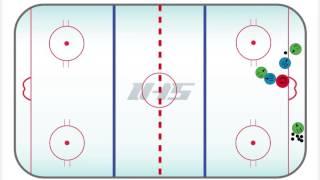 Ice Hockey Drill: IMPOSSIBLE 3 ON 2