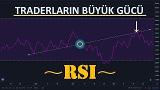 RSI indikatörü nasıl kullanılır? RSI uyumsuzlukları, Göreceli Güç Endeksi, Relative Strength Index