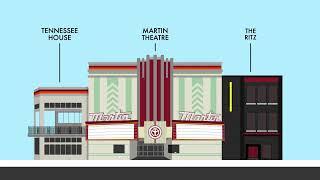 Martin Theatre in Historic Downtown Panama City, FL