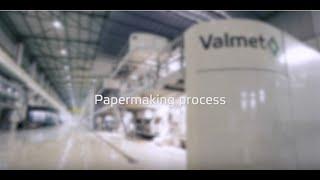 Basics of papermaking process from fiber to paper – sustainable way by Valmet