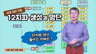 [74] 12지파 생성과 명단/성경지리 기초/성경 지리 개관/유병성 목사