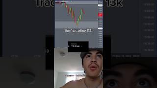 A trader makes 13K with a push of button