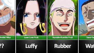 Weakness of Devil Fruits in One Piece