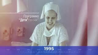 Видеопрезентация "О деятельности Союза женщин России"