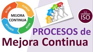  Guía 2025 ¿Qué es y cómo generar? El proceso de mejora continua continuous improvement process