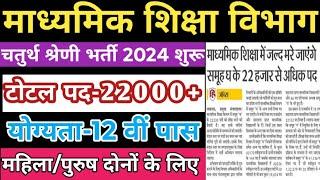 UP माध्यमिक शिक्षा विभाग भर्ती 2024 | up aided school peon vacancy 2024 | up government school peon