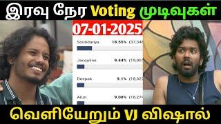 Bigg Boss season 8 Tamil Today voting Results|Bigg boss season 8 Tamil voting Results today|Bb8tamil