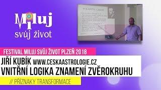 Jiří Kubík: Vnitřní logika znamení zvěrokruhu