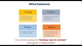 What is MLflow | Introduction to MLflow and its 4 Components