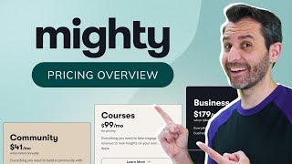 How Much Does Mighty Networks Cost?