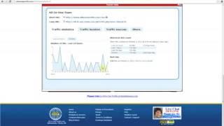 AllInOneProfits - Link Tracker Tutorial