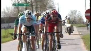 Ronde van Vlaanderen 2012