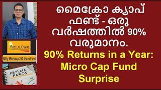 90% Returns in a Year: Micro Cap Fund Surprise #microcapfund #indexfund #mutualfunds #equityfunds