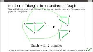 Number of Triangles in an Undirected Graph | GeeksForGeeks