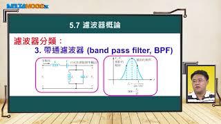 高中電子學_運算放大器_5. 微分器與積分器_5.7 濾波器概論_支裕文