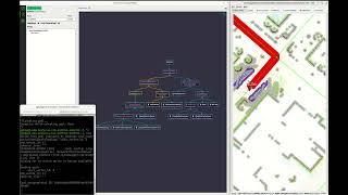 2024.12.07 rdsim topology planning