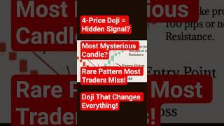 4-Price Doji The Most Mysterious Candlestick Pattern in Trading.