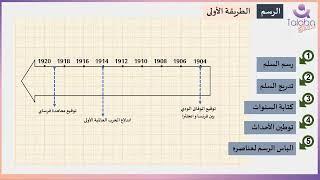 كيفية عمل سلم زمني في مادة التاريخ