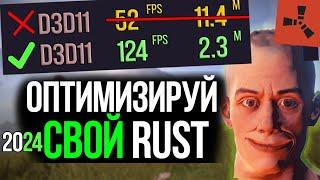 Как поднять ФПС в RUST? ЛАГАЕТ РАСТ и ФРИЗИТ / ОПТИМИЗАЦИЯ РАСТ 2024