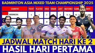 Jadwal Hari Ke 2 Badminton Asia Mixed Team Championship 2025