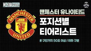 (6월 최신) 맨유 스쿼드 파워랭킹 포지션별 티어리스트 | FC온라인 피파온라인4