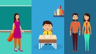 Olympiad: Information about Indian Talent Olympiad Exam