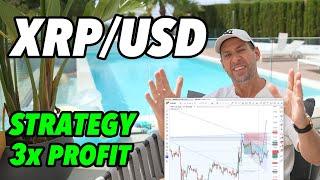 My Secret to 300% Profit with XRP/USD Trading Strategy