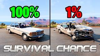 Realistic Survival Chance Crashes #23 | BeamNG.drive