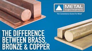 The Difference Between Copper, Brass and Bronze