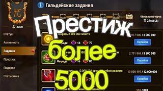 Хроники Хаоса  Престиж Более 5000 в день, часовой пояс