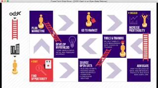 Cash in on open data